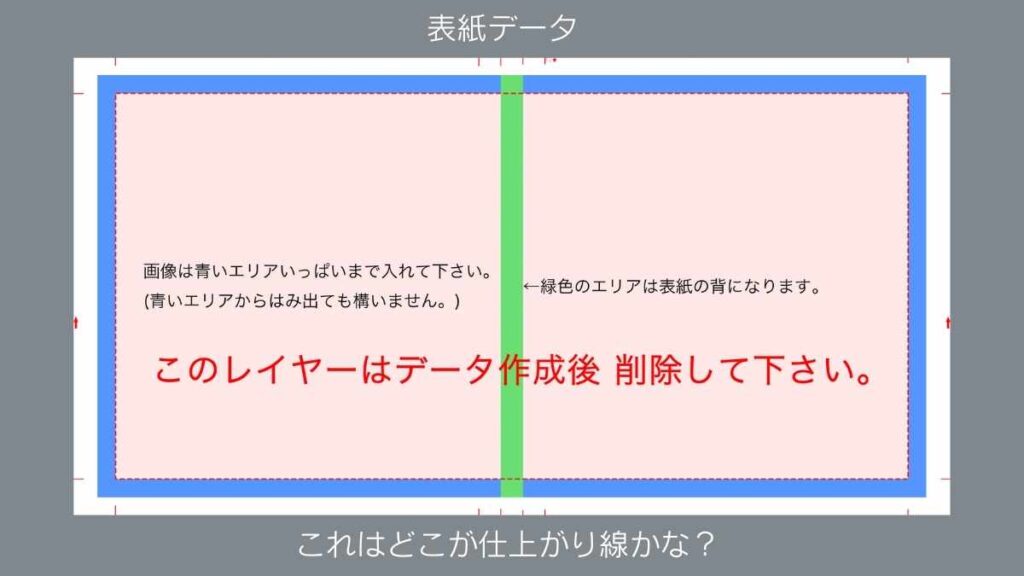 アルバム断ち切り線