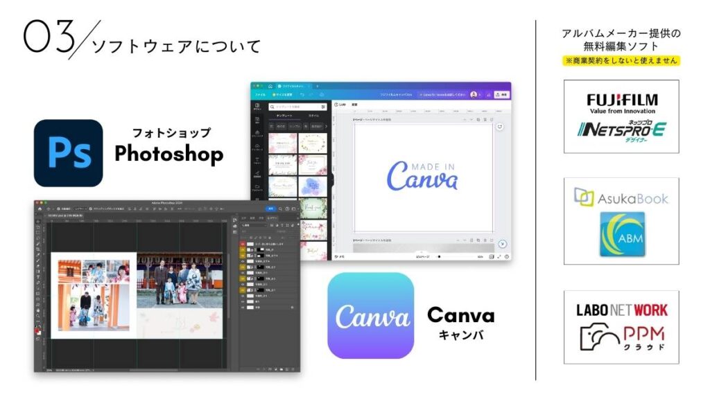 ソフトウェアについて