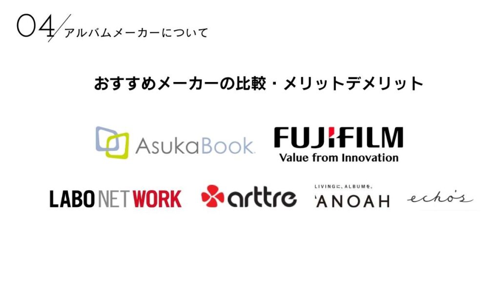 アルバム編集ソフトウェアについて